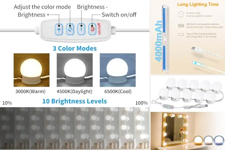 Detailed view of Best Adjustable LED Vanity Lights