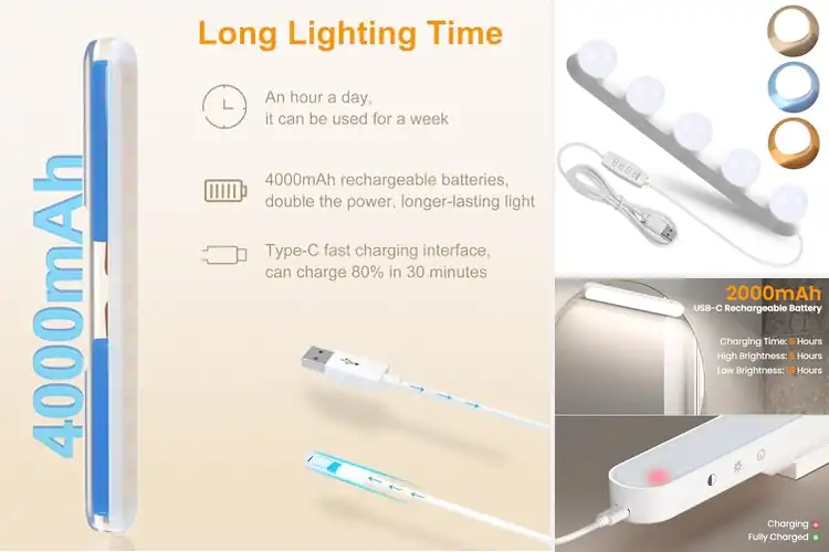 Detailed view of Best Easy Install No Drills Vanity Lights