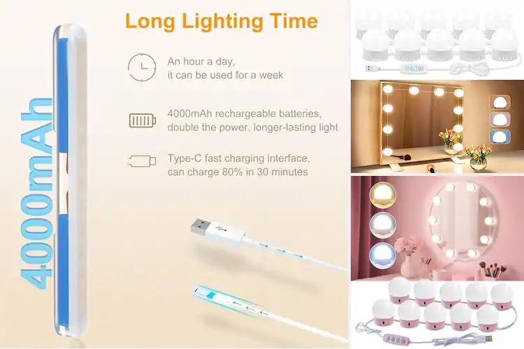 Detailed view of Best Lighting For Makeup Application