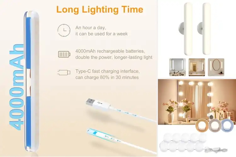 Detailed view of Best No Drill Installation Vanity Lights