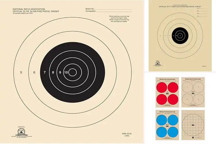 Detailed view of Best NRA Targets