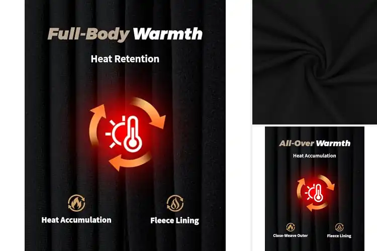Detailed view of Best Thermal Underwears
